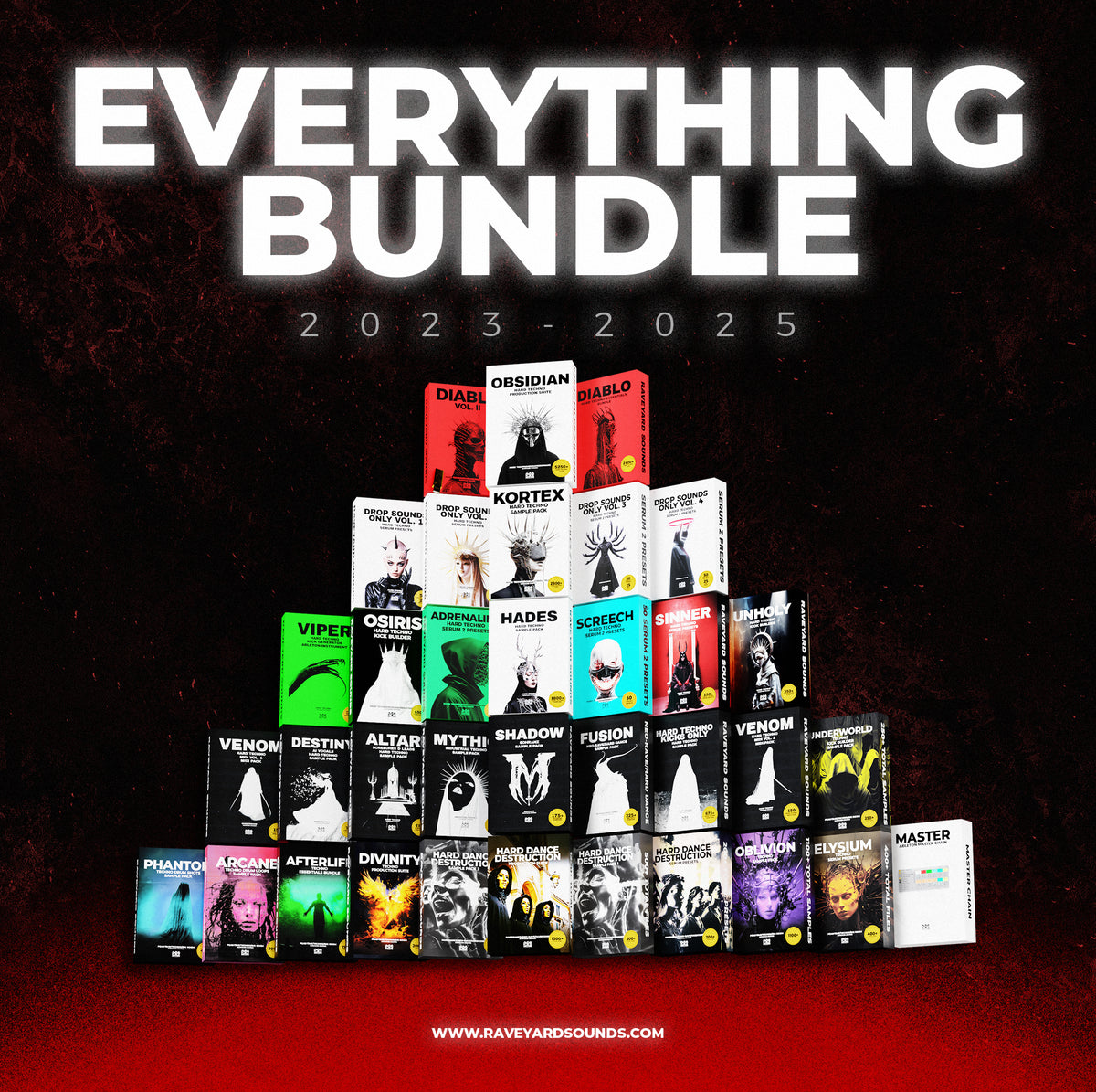 Everything Bundle — 90% Off | 15,961 Sounds, Presets & Masterclass