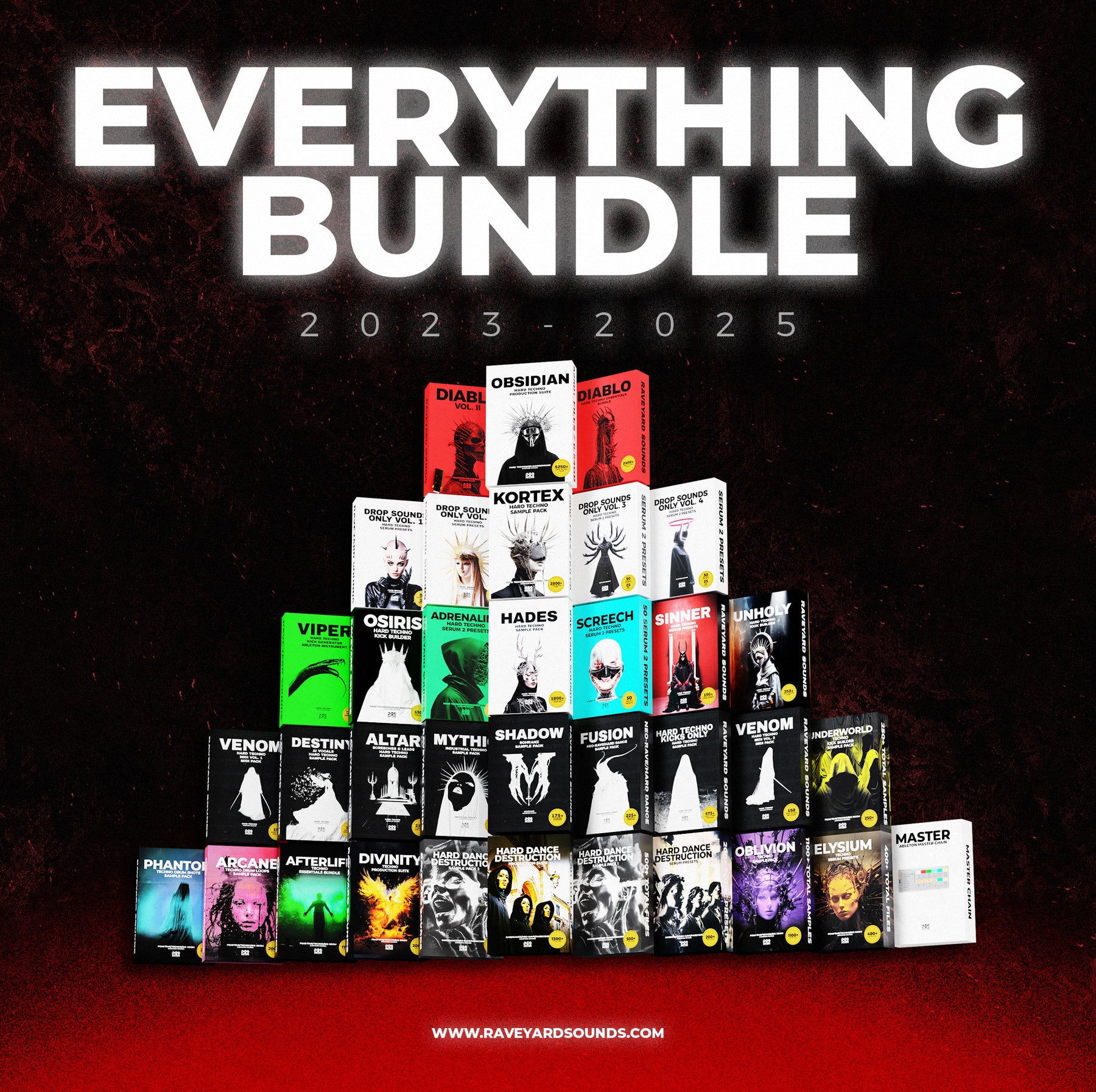 Raveyard Everything Hard Techno Samples Collection Bundle